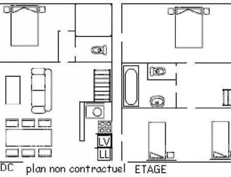 Bidegay Holiday home